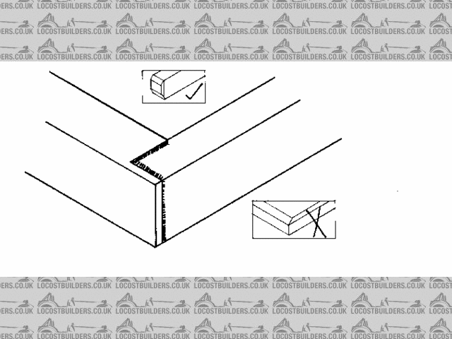 Rescued attachment Not Mitres.GIF